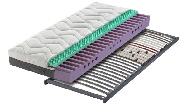 Das Interliving Matratzen-Set 1919 Komfortschaummatratze besteht aus einem weißen Steppbezug, grünem Strukturschaum und einem dicken, gerillten violetten Komfortkern, alles auf einem stabilen Lattenrost aus Metall und Holz.